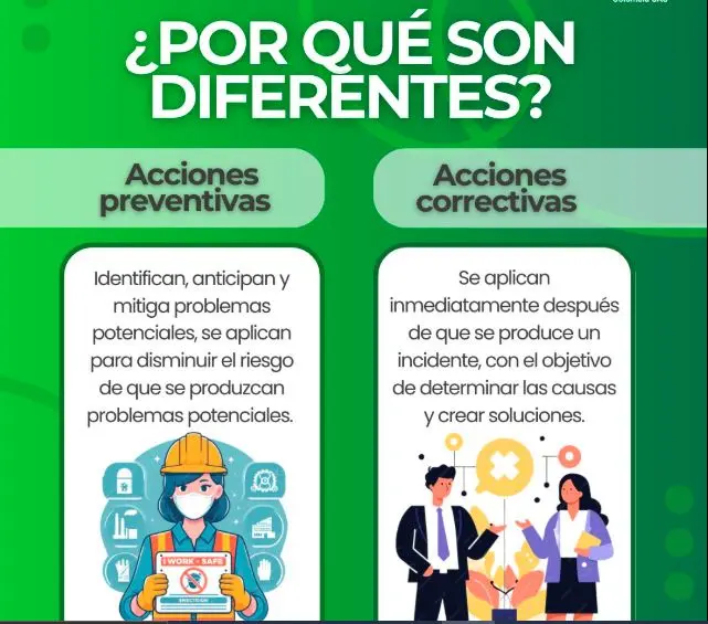 69 SST: Medidas de prevención y control 