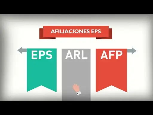  34 SST Afiliación al sistema de seguridad social integral 